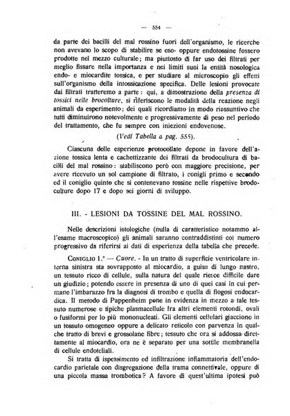 La clinica veterinaria rivista di medicina e chirurgia pratica degli animali domestici