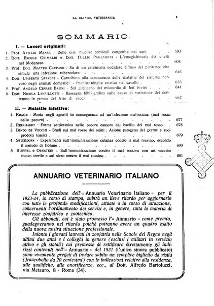 La clinica veterinaria rivista di medicina e chirurgia pratica degli animali domestici