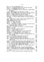 giornale/MIL0124118/1924/unico/00000011