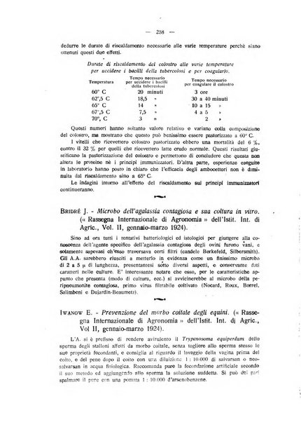 La clinica veterinaria rivista di medicina e chirurgia pratica degli animali domestici