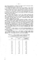 giornale/MIL0124118/1924/unico/00000461