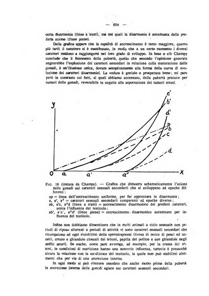 La clinica veterinaria rivista di medicina e chirurgia pratica degli animali domestici