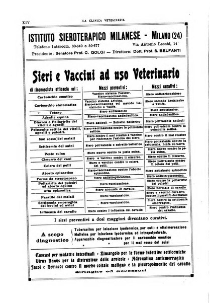 La clinica veterinaria rivista di medicina e chirurgia pratica degli animali domestici