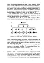 giornale/MIL0124118/1925/unico/00000534