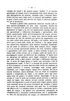 giornale/MIL0124118/1925/unico/00000793