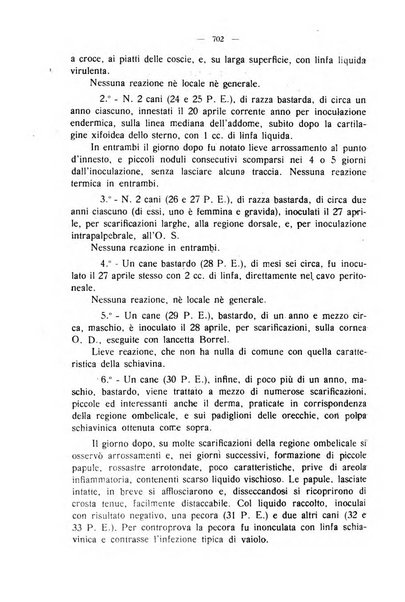 La clinica veterinaria rivista di medicina e chirurgia pratica degli animali domestici