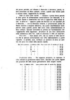 giornale/MIL0124118/1926/unico/00000084