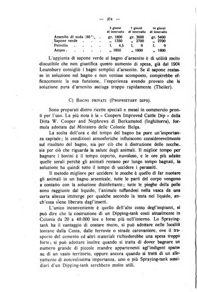 La clinica veterinaria rivista di medicina e chirurgia pratica degli animali domestici