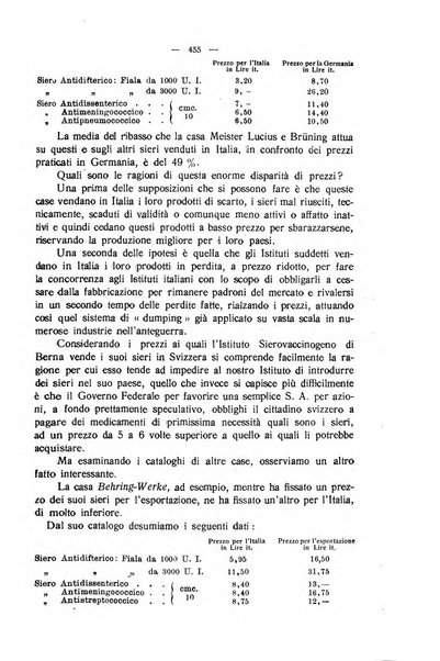 La clinica veterinaria rivista di medicina e chirurgia pratica degli animali domestici