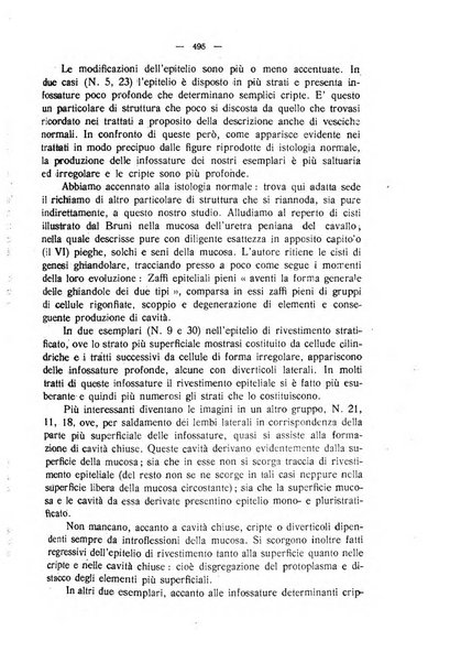 La clinica veterinaria rivista di medicina e chirurgia pratica degli animali domestici