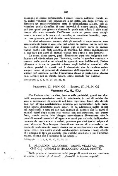 La clinica veterinaria rivista di medicina e chirurgia pratica degli animali domestici