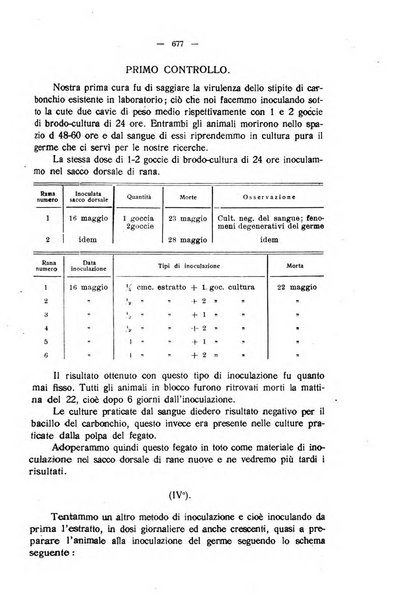 La clinica veterinaria rivista di medicina e chirurgia pratica degli animali domestici