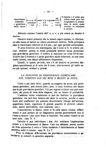 La clinica veterinaria rivista di medicina e chirurgia pratica degli animali domestici