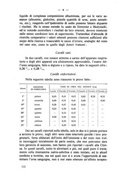 La clinica veterinaria rivista di medicina e chirurgia pratica degli animali domestici