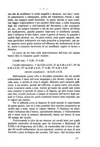 La clinica veterinaria rivista di medicina e chirurgia pratica degli animali domestici