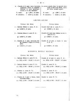 giornale/MIL0124118/1928/unico/00000034