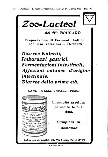 La clinica veterinaria rivista di medicina e chirurgia pratica degli animali domestici