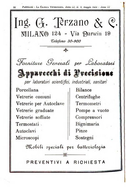 La clinica veterinaria rivista di medicina e chirurgia pratica degli animali domestici