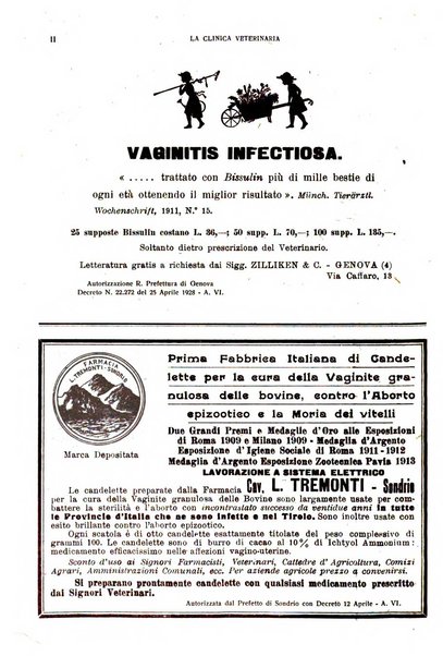 La clinica veterinaria rivista di medicina e chirurgia pratica degli animali domestici