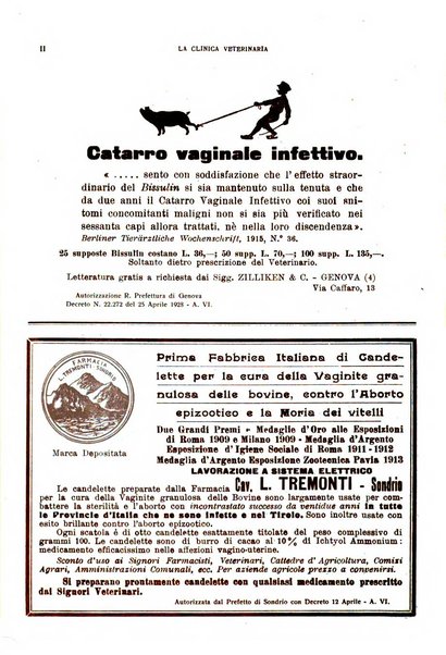 La clinica veterinaria rivista di medicina e chirurgia pratica degli animali domestici