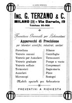 giornale/MIL0124118/1928/unico/00000608