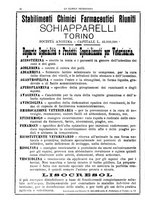 giornale/MIL0124118/1928/unico/00000610