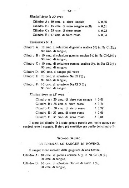 La clinica veterinaria rivista di medicina e chirurgia pratica degli animali domestici