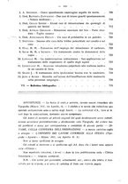 giornale/MIL0124118/1928/unico/00000758