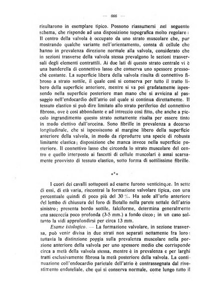 La clinica veterinaria rivista di medicina e chirurgia pratica degli animali domestici