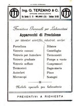 giornale/MIL0124118/1928/unico/00000826