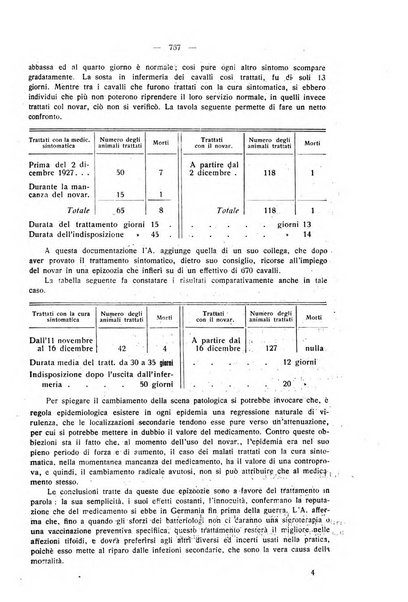 La clinica veterinaria rivista di medicina e chirurgia pratica degli animali domestici