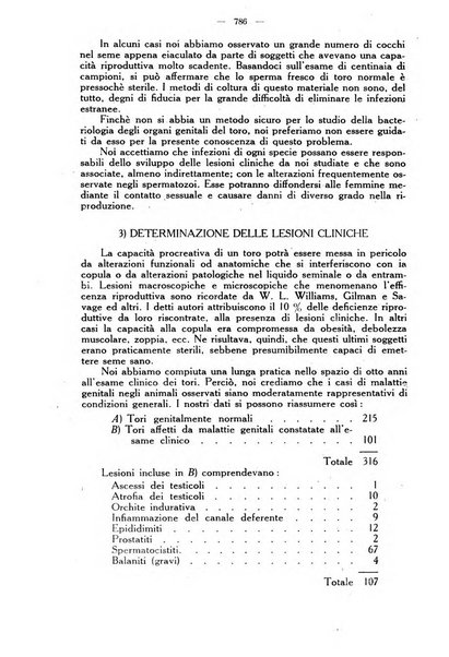 La clinica veterinaria rivista di medicina e chirurgia pratica degli animali domestici