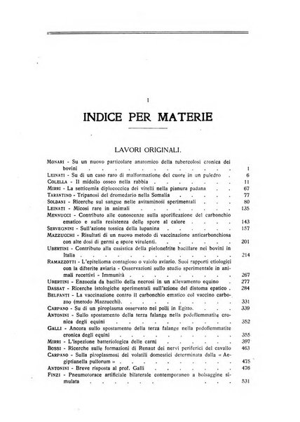 La clinica veterinaria rivista di medicina e chirurgia pratica degli animali domestici