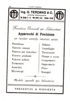 giornale/MIL0124118/1929/unico/00000098