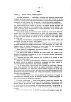 giornale/MIL0124118/1929/unico/00000320