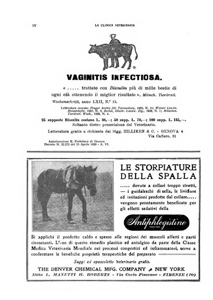 La clinica veterinaria rivista di medicina e chirurgia pratica degli animali domestici