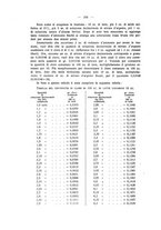 giornale/MIL0124118/1929/unico/00000506