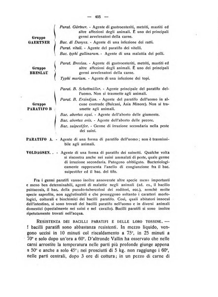 La clinica veterinaria rivista di medicina e chirurgia pratica degli animali domestici