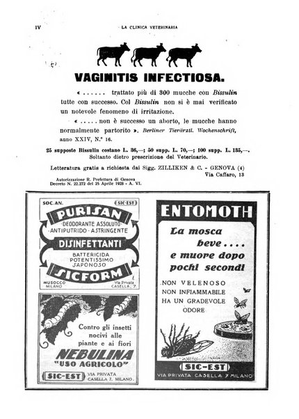 La clinica veterinaria rivista di medicina e chirurgia pratica degli animali domestici