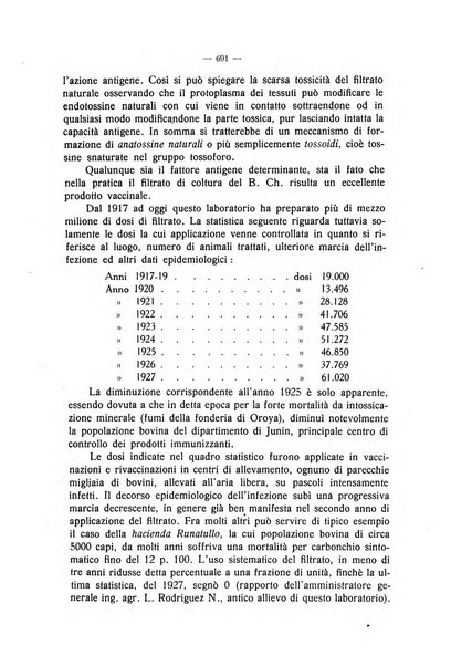 La clinica veterinaria rivista di medicina e chirurgia pratica degli animali domestici