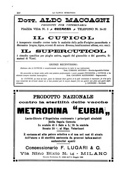 La clinica veterinaria rivista di medicina e chirurgia pratica degli animali domestici