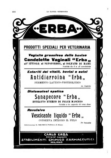 La clinica veterinaria rivista di medicina e chirurgia pratica degli animali domestici