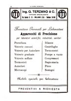 giornale/MIL0124118/1929/unico/00000908