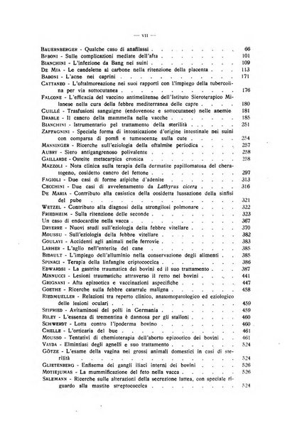 La clinica veterinaria rivista di medicina e chirurgia pratica degli animali domestici