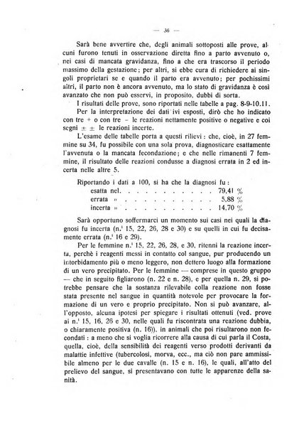 La clinica veterinaria rivista di medicina e chirurgia pratica degli animali domestici