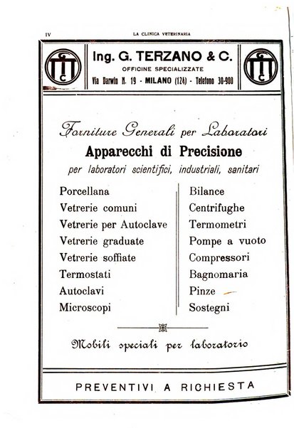 La clinica veterinaria rivista di medicina e chirurgia pratica degli animali domestici