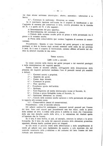 La clinica veterinaria rivista di medicina e chirurgia pratica degli animali domestici