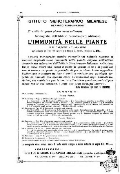 La clinica veterinaria rivista di medicina e chirurgia pratica degli animali domestici