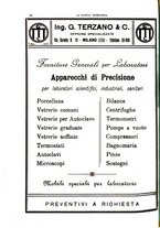 giornale/MIL0124118/1930/unico/00000200