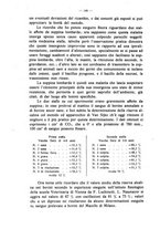 giornale/MIL0124118/1930/unico/00000220